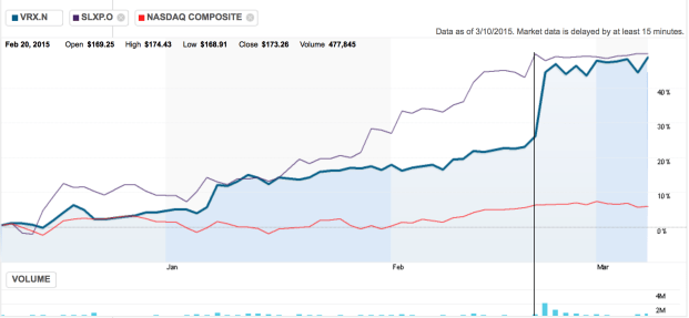 Screenshot 2015-03-10 12.59.13