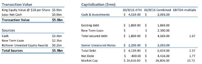 Screen Shot 2016-05-14 at 16.03.29