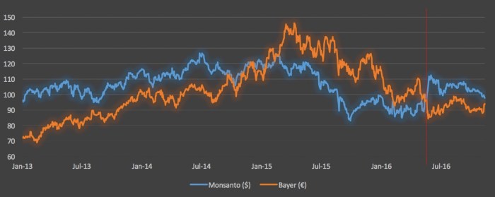 screen-shot-2016-11-14-at-13-57-00