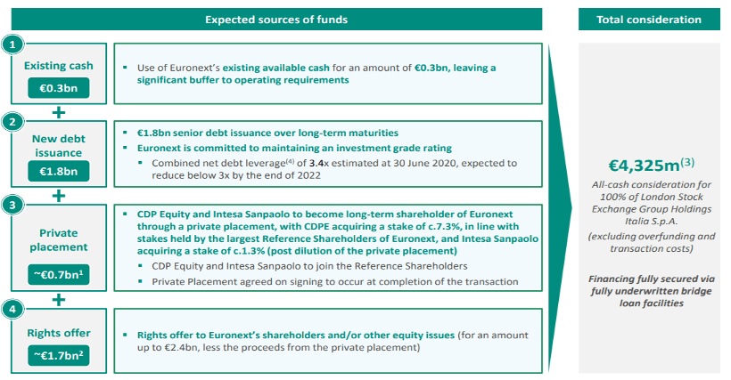 Graphical user interface, text, application, email

Description automatically generated