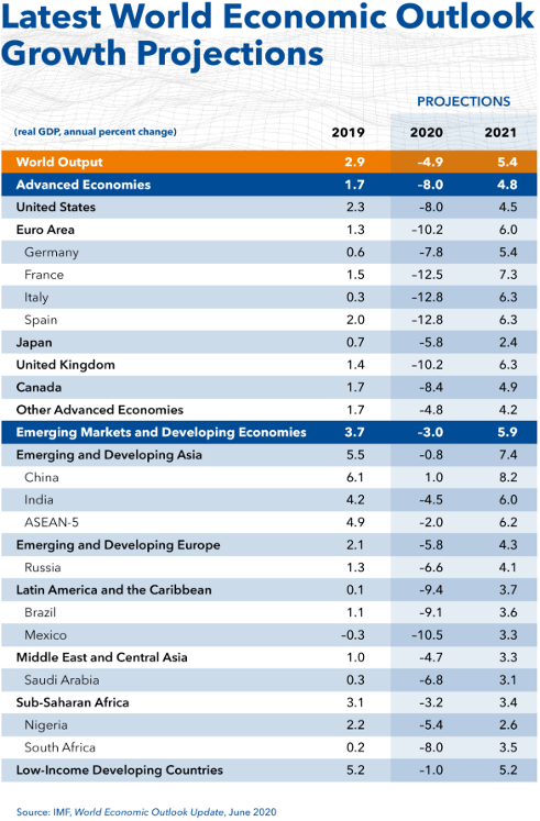 Table

Description automatically generated