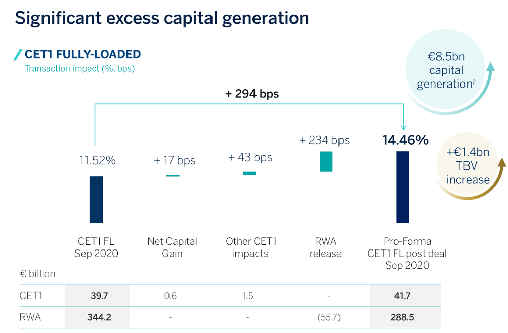 Timeline

Description automatically generated