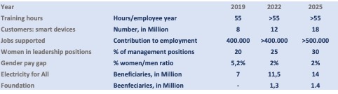 Text
Description automatically generated with medium confidence